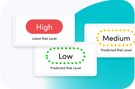 Low Risk Level CMMS Software | Fiix is maintenance management software